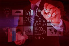 Project Management